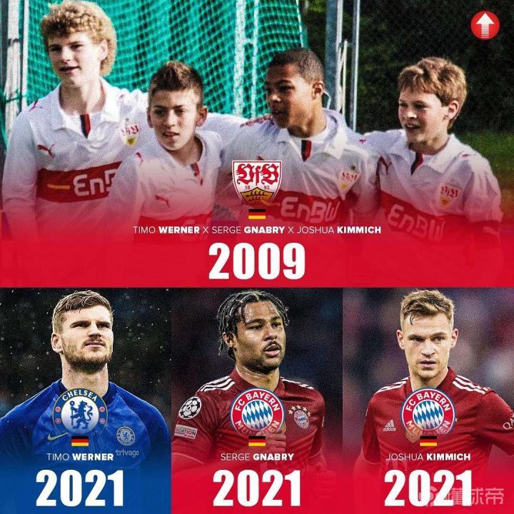 斯图加特球队发展青训计划加强未来实力(斯图加特足球俱乐部百科)